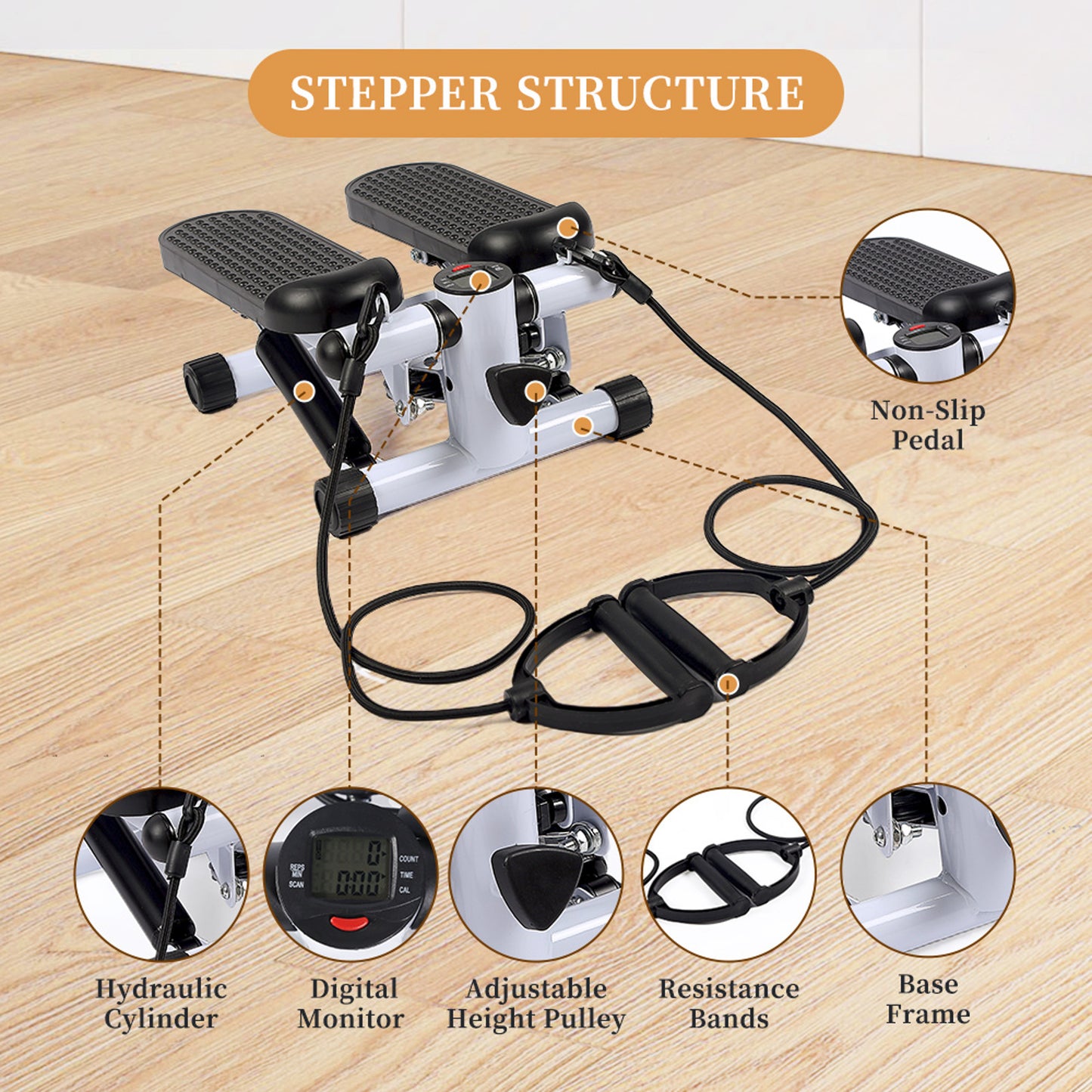 Mini Stepper with Resistance Band, Stair Stepping Fitness Exercise Home Workout Equipment with LCD Monitor