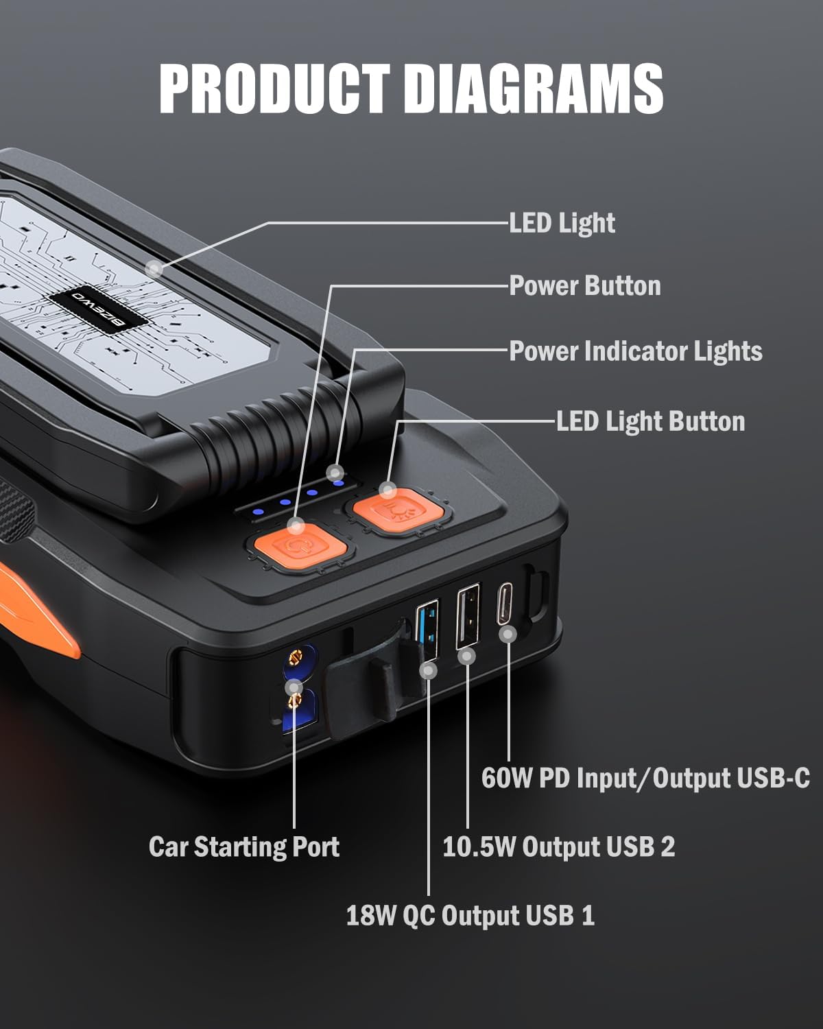 BIZEWO Jump Starter Battery Pack, 2000A Peak 12V Car Battery Booster with Foldable LED Light