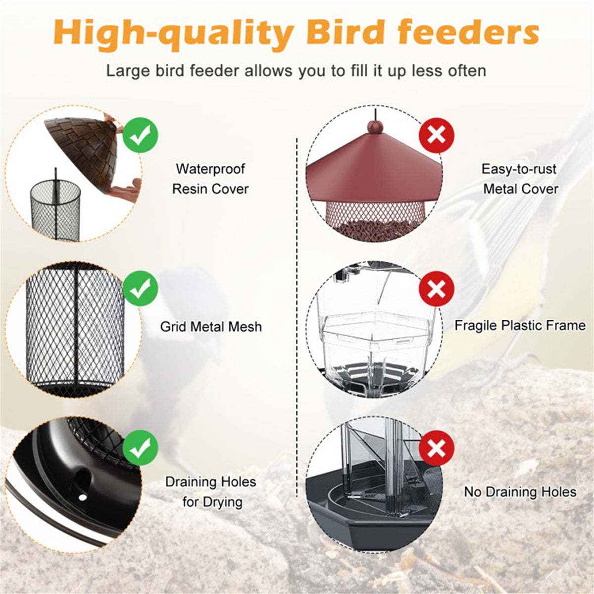 Hanging Bird Feeder with Perch and Drain Holes